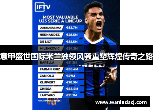 意甲盛世国际米兰独领风骚重塑辉煌传奇之路